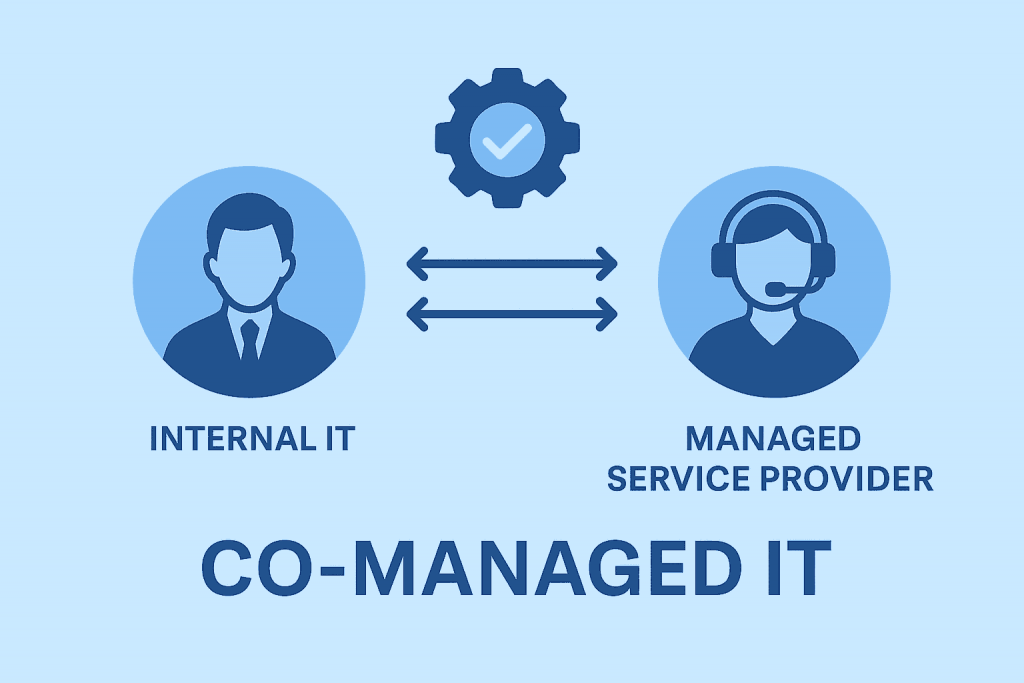 showing collaboration between internal IT and managed service provider in a co-managed IT support model